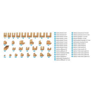 FRAISE DE DEFONCEUSE ASSORTIES QUEUE 8MM (COFFRET DE 30)