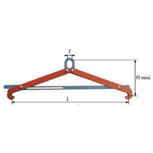 PINCE LEVE FUT HORIZONTALE