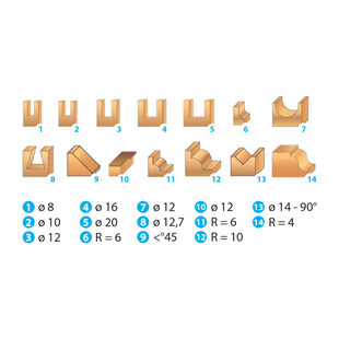 MECHE DE DEFONCEUSE ASSORTIES QUEUE 8 MM (COFFRET DE 14)